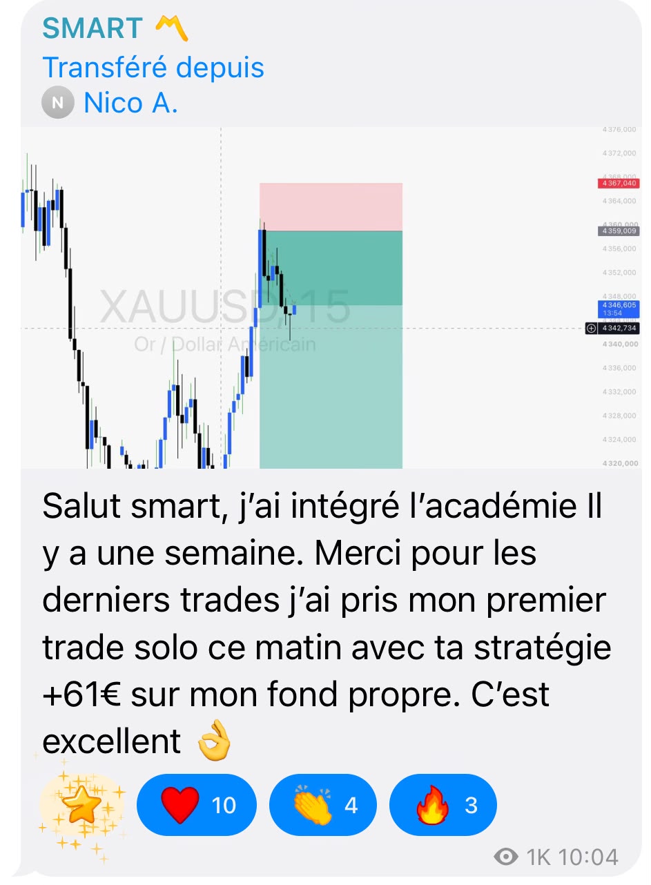 Nico partage une capture de graphique et son retour sur un premier trade pris seul après son arrivée dans l’académie.